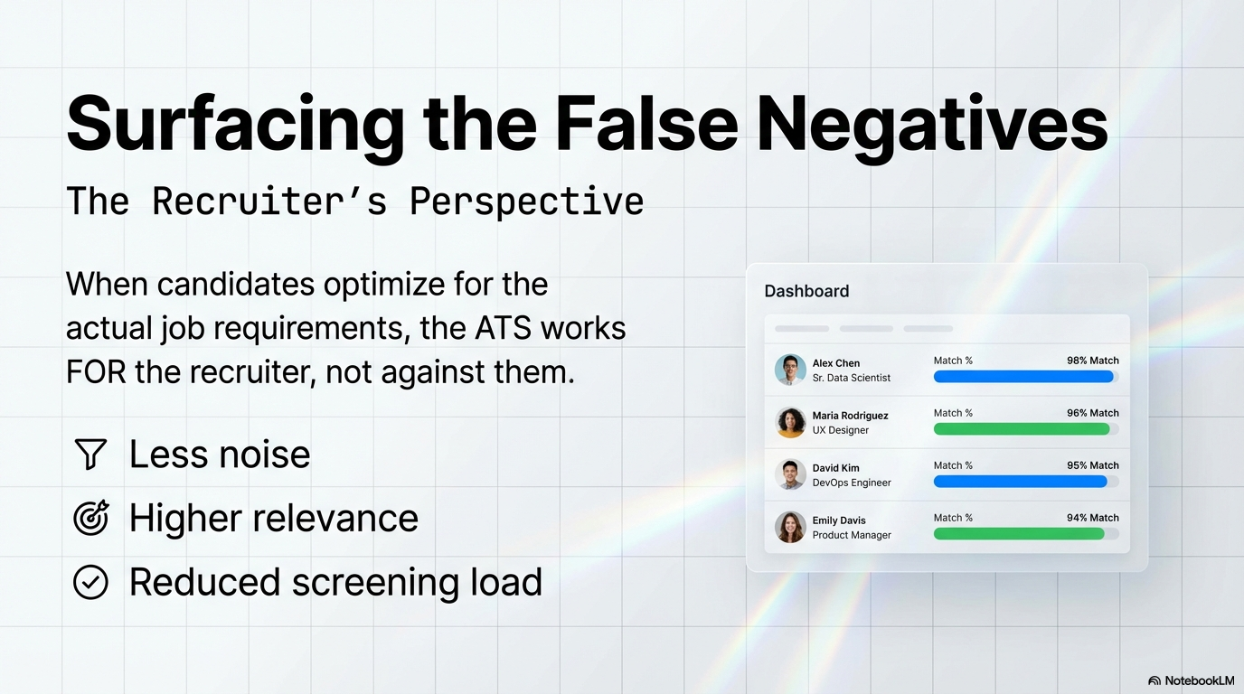 Stripe Embedded Checkout — guest-to-paid conversion with no signup wall before purchase